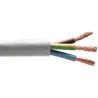 Câble 230V