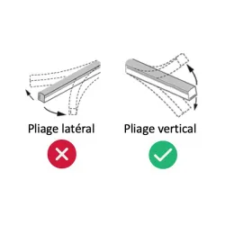 Néon flexible LED plat 12V 10mm 5 mètres