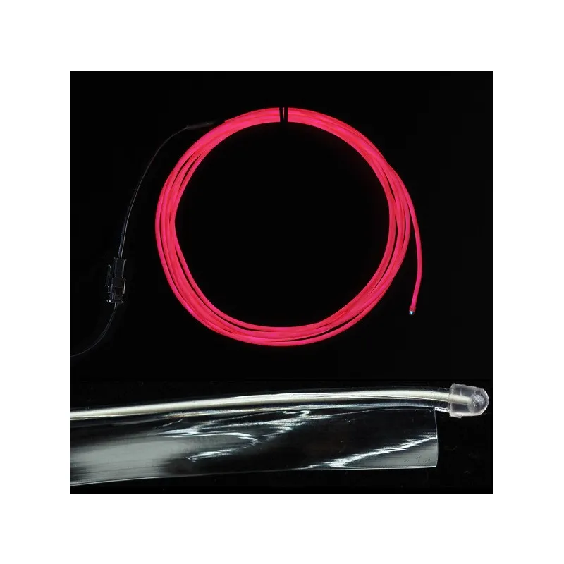 Ruban led pour vêtement