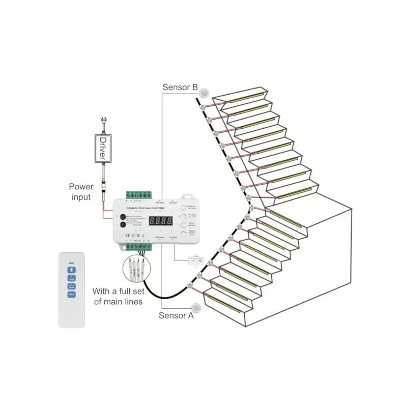 Contrôleur escalier allumage progressif pour marches