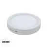 Panneau LED rond non encastrable