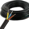 Câble 220V électrique
