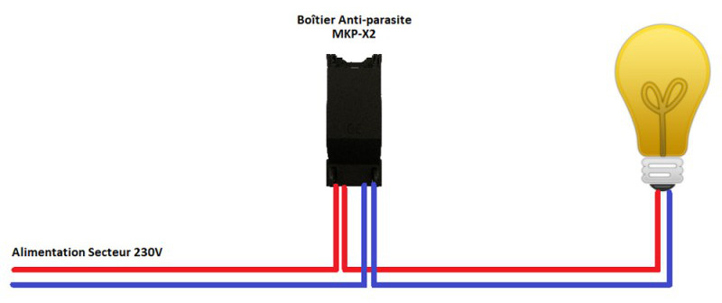 montage boitier lumiere residuelle