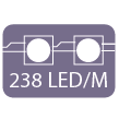 238 LED/m