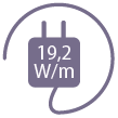19.2 watts/m