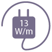 13 watts/m