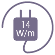 14 watts/m