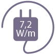 7.2 watts/m