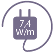 7.4 watts/m