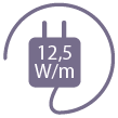 12.5 watts/m