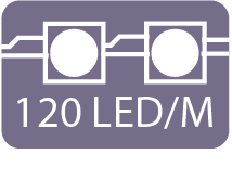 120 LED/m