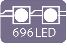 696 LED/feuille
