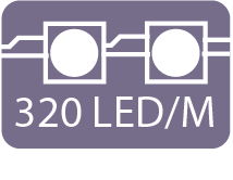 320 LED/m